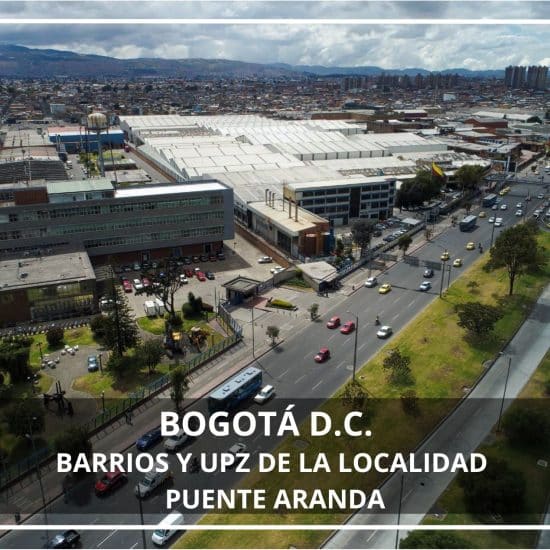 Barrios y UPZ de la localidad Puente Aranda