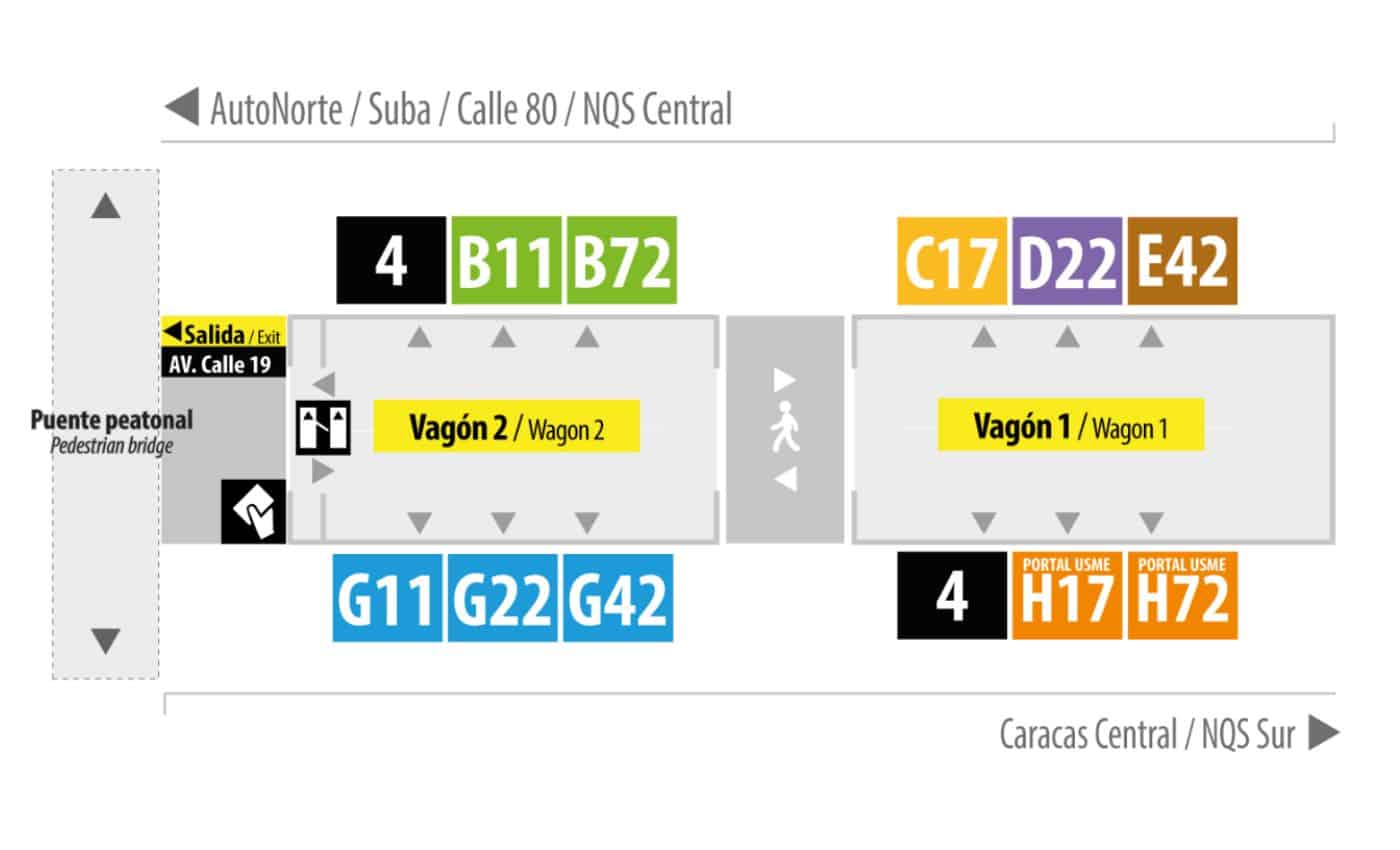 Rutas de TransMilenio en la estación Paloquemao