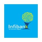 Infibank Inmobiliaria